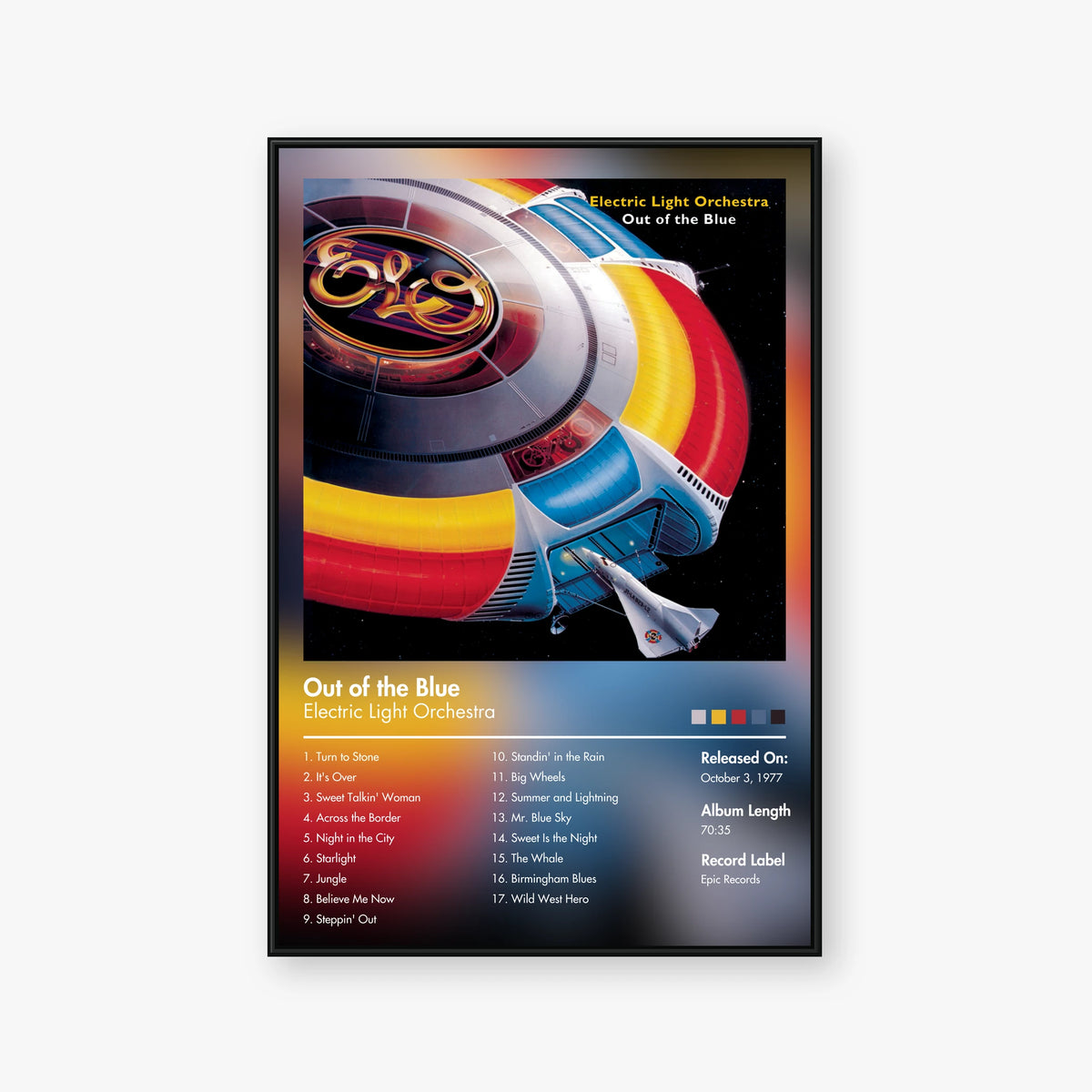 Electric Light Orchestra — Out of the Blue Album Poster — Blur frame mockup
