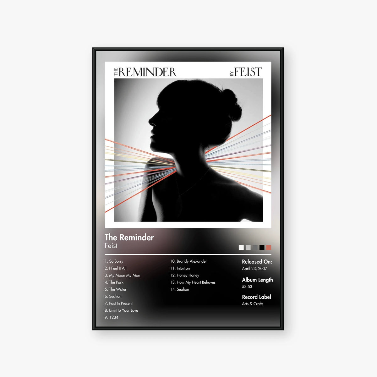 Feist — The Reminder Album Poster — Blur frame mockup
