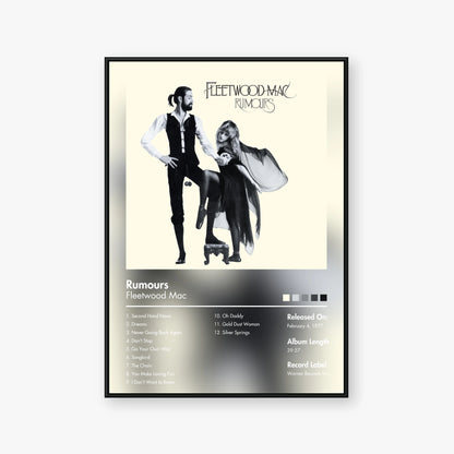Fleetwood Mac — Rumours Album Poster — Blur frame mockup