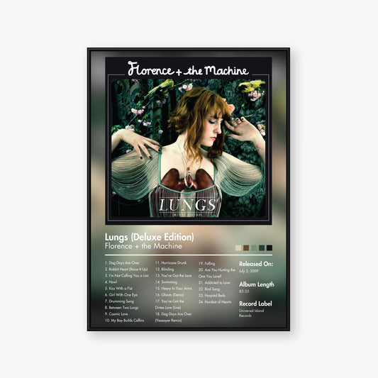 Florence + the Machine — Lungs (Deluxe Edition) Album Poster — Blur frame mockup