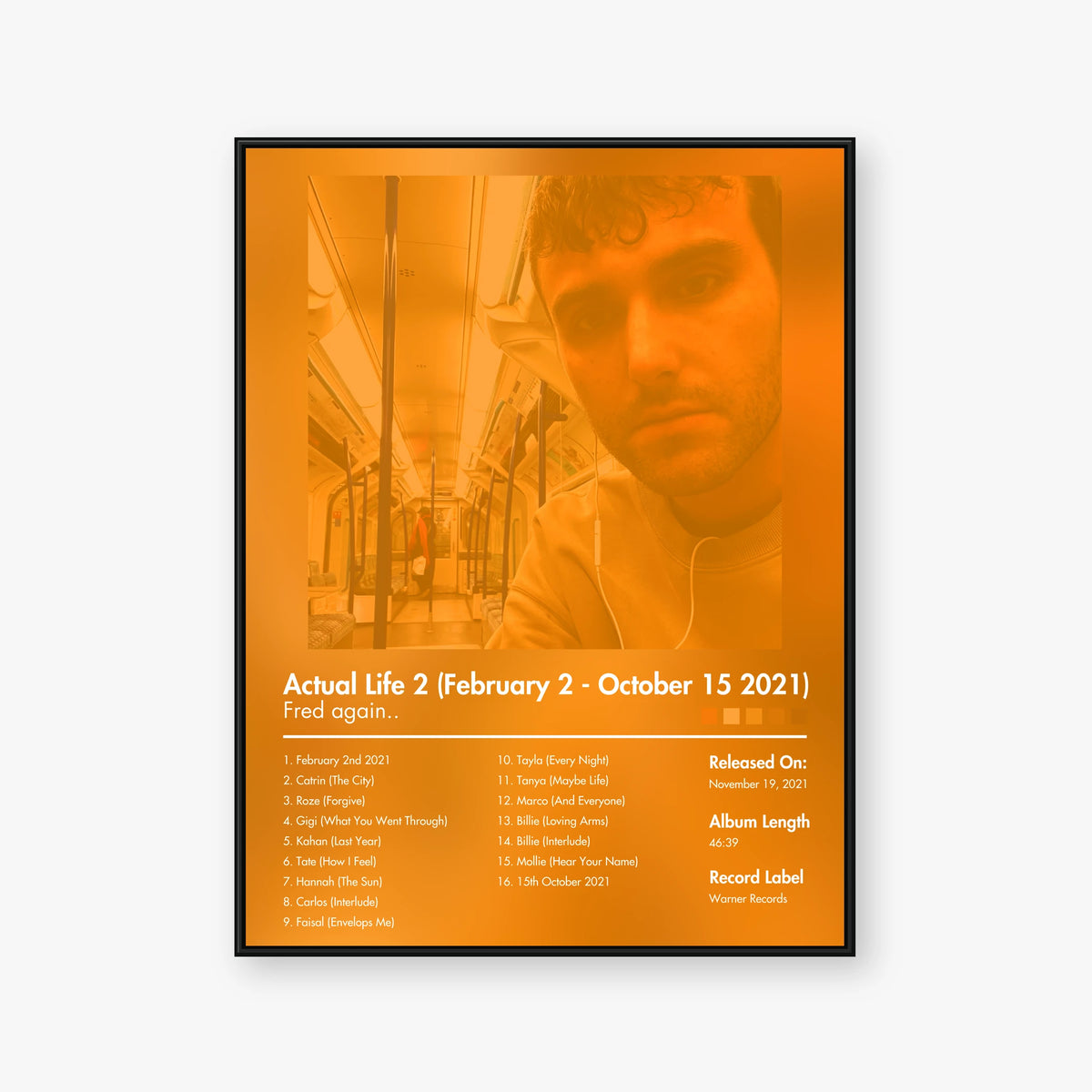Fred again.. — Actual Life 2 February 2 - October 15 2021 Album Poster — Blur frame mockup