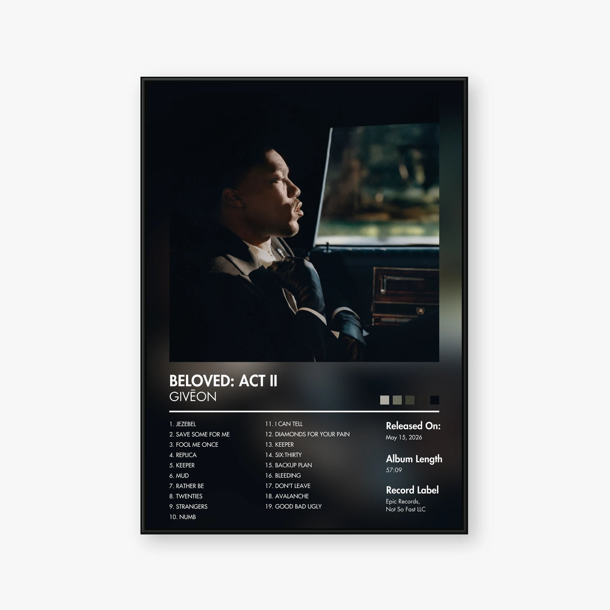 GIVĒON — BELOVED: ACT II Album Poster — Blur frame mockup