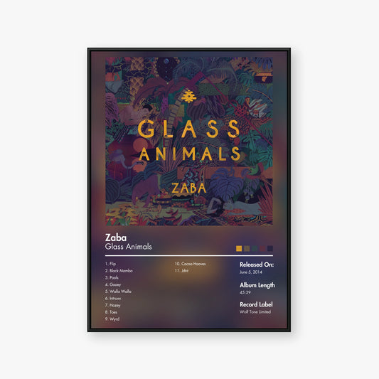 Glass Animals — ZABA Album Poster — Blur frame mockup