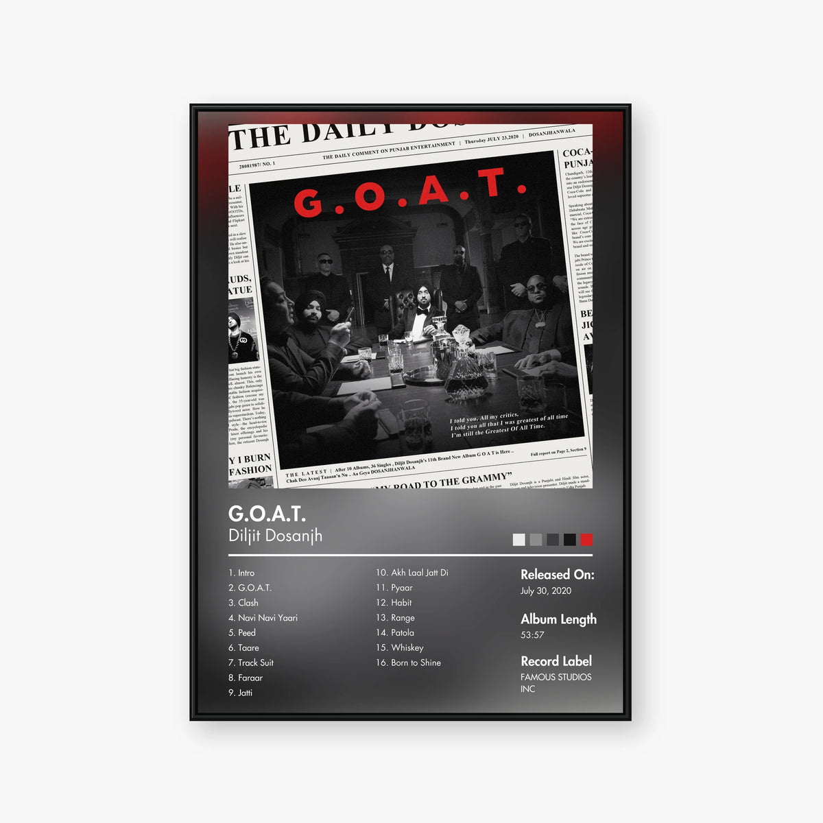 Goat — Goat Album Poster — Blur frame mockup