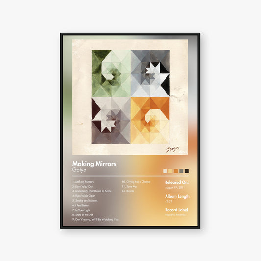 Gotye — Making Mirrors Album Poster — Blur frame mockup