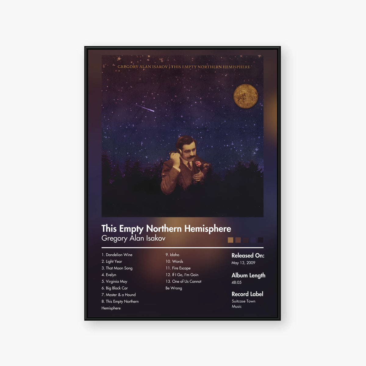 Gregory Alan Isakov — This Empty Northern Hemisphere Album Poster — Blur frame mockup