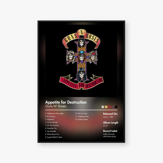 Guns N’ Roses — Appetite for Destruction Album Poster — Blur frame mockup