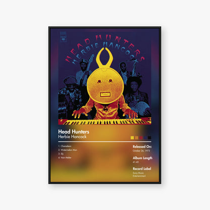 Herbie Hancock — Head Hunters Album Poster — Blur frame mockup