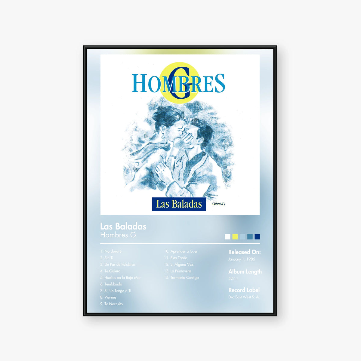 Hombres G — Las baladas Album Poster — Blur frame mockup