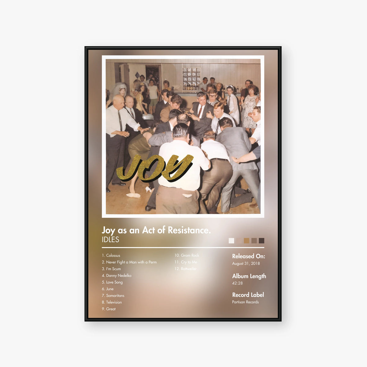 IDLES — Joy as an Act of Resistance. Album Poster — Blur frame mockup