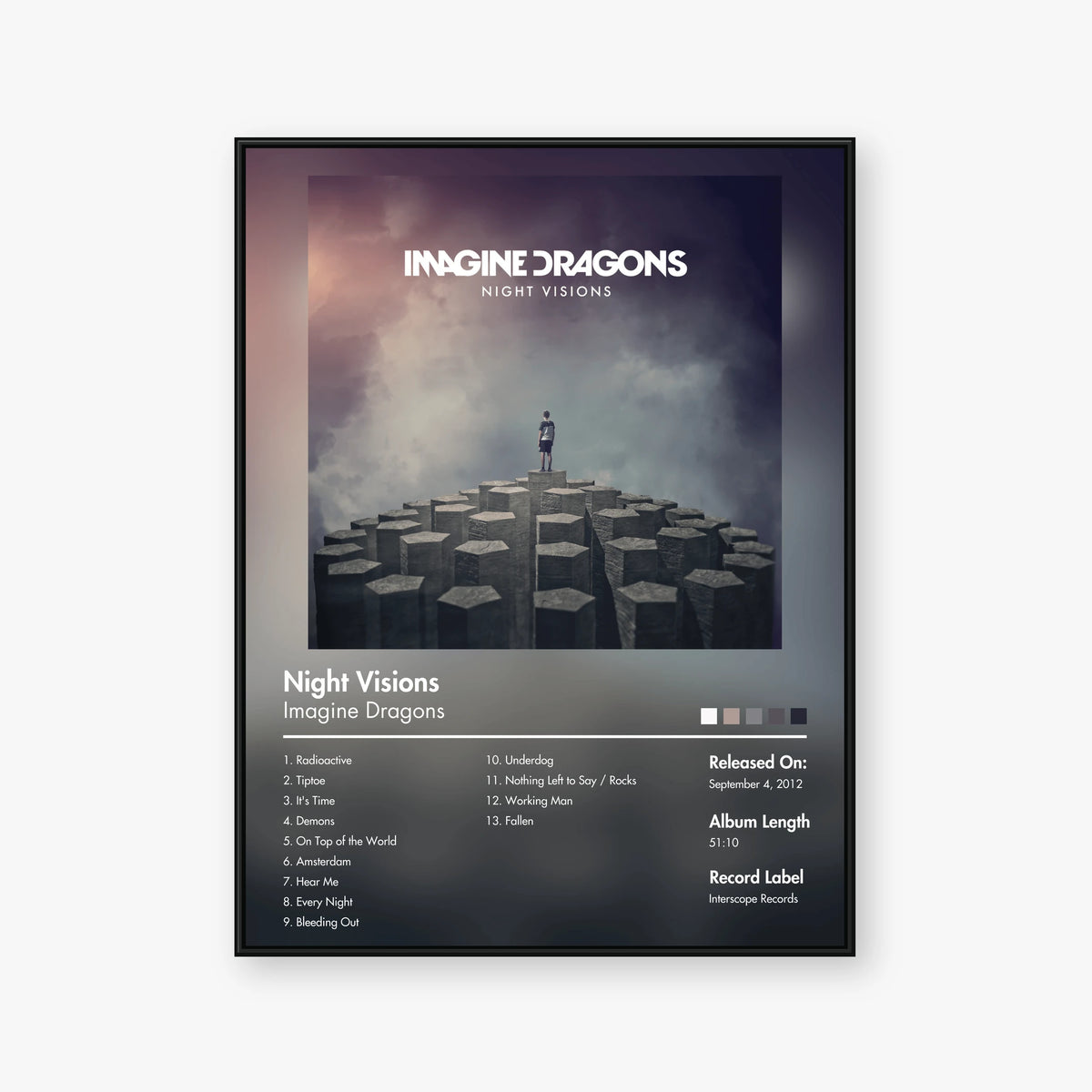 Imagine Dragons — Night Visions Album Poster — Blur frame mockup