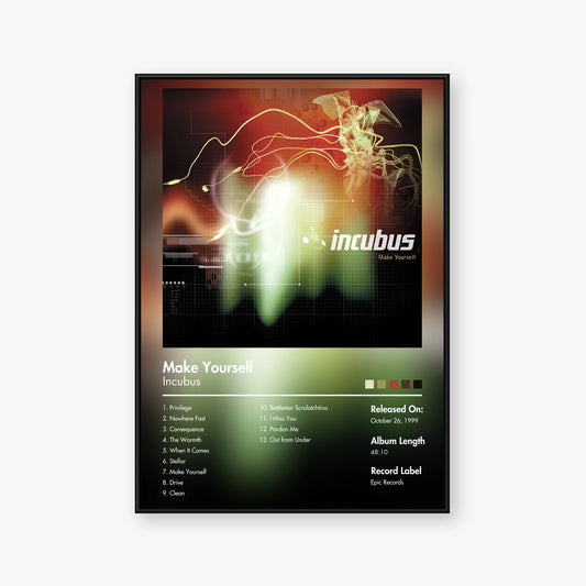 Incubus — Make Yourself Album Poster — Blur frame mockup