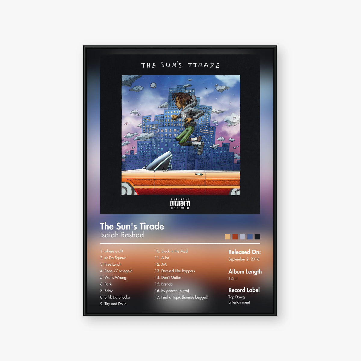 Isaiah Rashad — The Suns Tirade Album Poster — Blur frame mockup