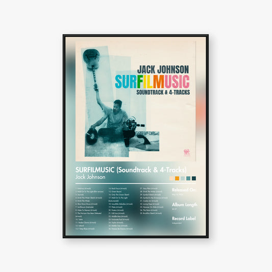 Jack Johnson — SURFILMUSIC (Soundtrack & 4-Tracks) Album Poster — Blur frame mockup