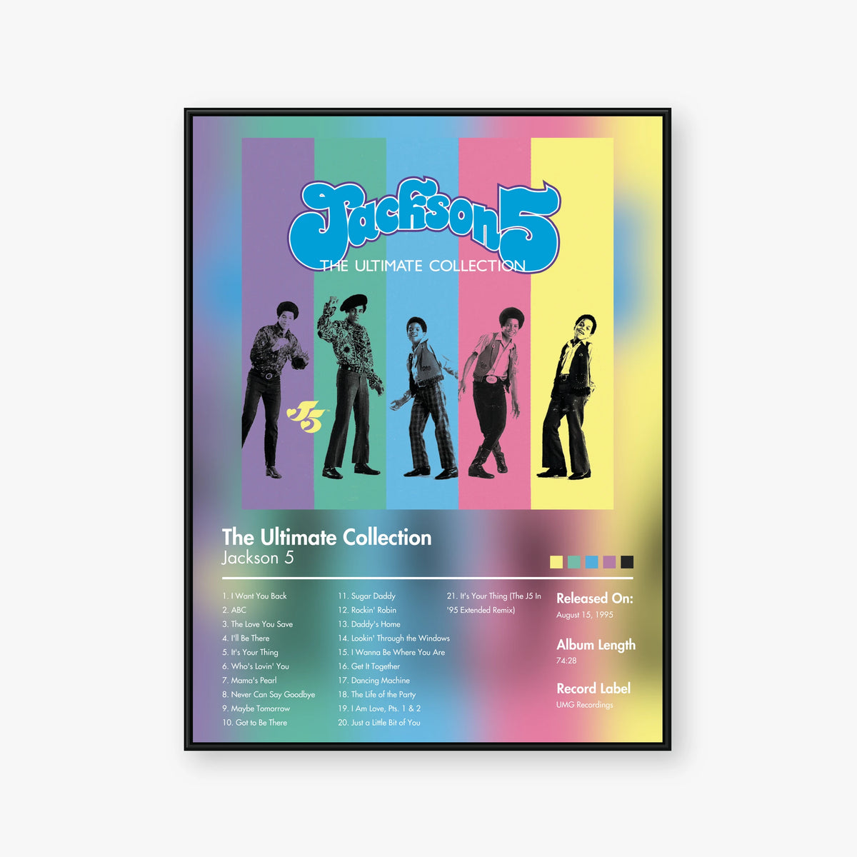 Jackson 5 — The Ultimate Collection Album Poster — Blur frame mockup