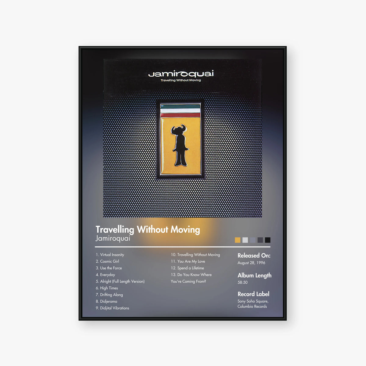 Jamiroquai — Travelling Without Moving Album Poster — Blur frame mockup