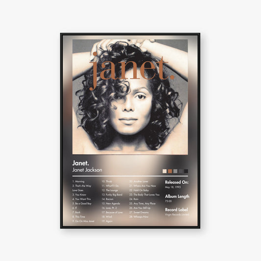 Janet Jackson — Janet. Album Poster — Blur frame mockup