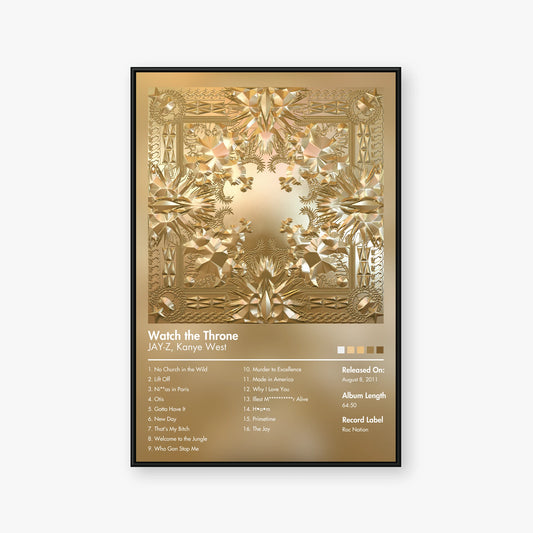 JAY-Z & Kanye West — Watch the Throne Album Poster — Blur frame mockup
