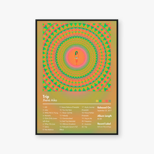 Jhené Aiko — Trip Album Poster — Blur frame mockup