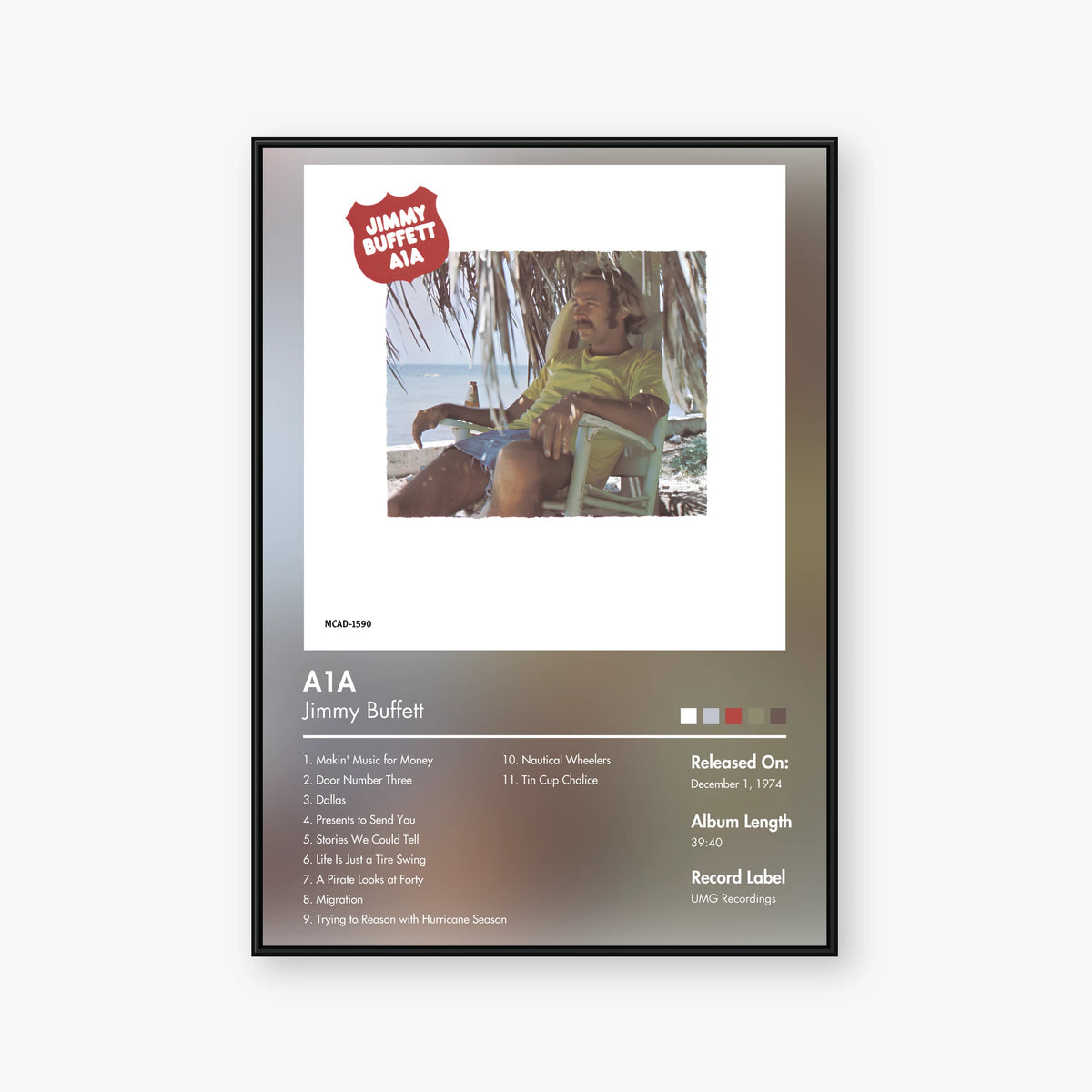Jimmy Buffett — A1A Album Poster — Blur frame mockup
