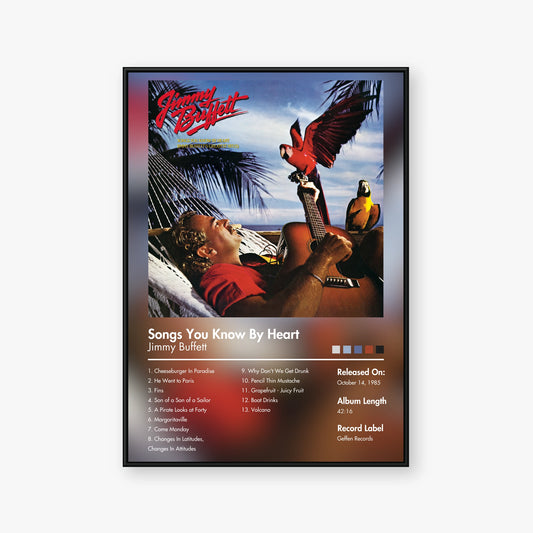 Jimmy Buffett — Songs You Know By Heart Album Poster — Blur frame mockup