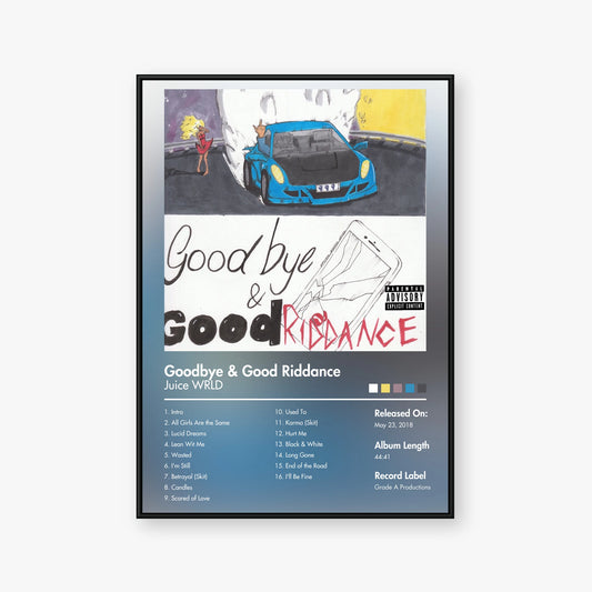 Juice WRLD — Goodbye & Good Riddance Album Poster — Blur frame mockup