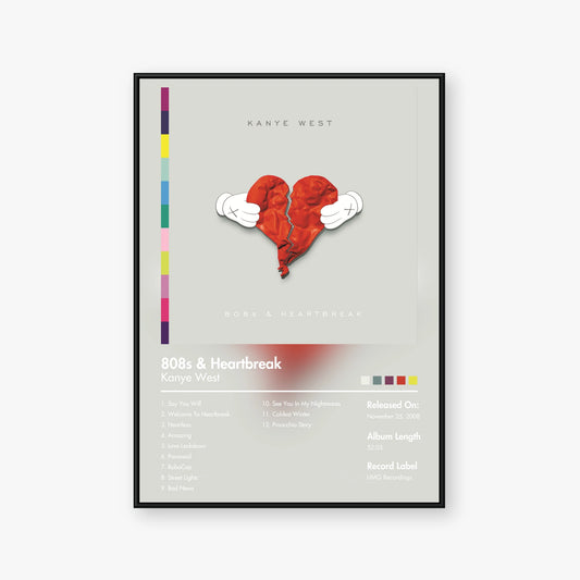 Kanye West — 808s & Heartbreak Album Poster — Blur frame mockup