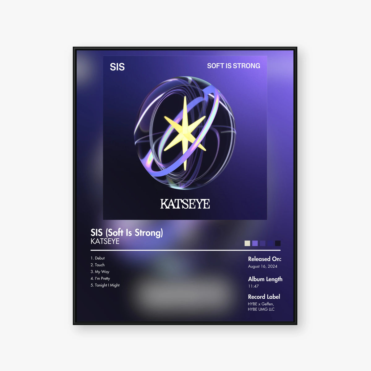 KATSEYE — SIS (Soft Is Strong) Album Poster — Blur frame mockup