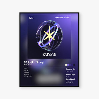KATSEYE — SIS (Soft Is Strong) Album Poster — Blur frame mockup