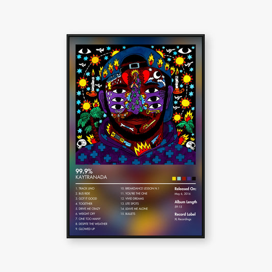 KAYTRANADA — 99.9% Album Poster — Blur frame mockup