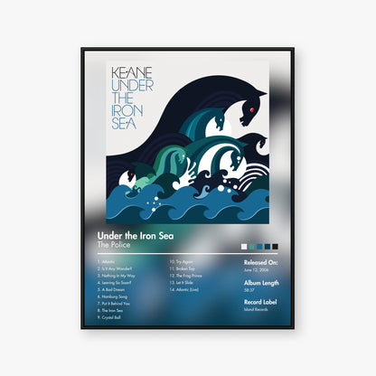 Keane — Under the Iron Sea Album Poster — Blur frame mockup