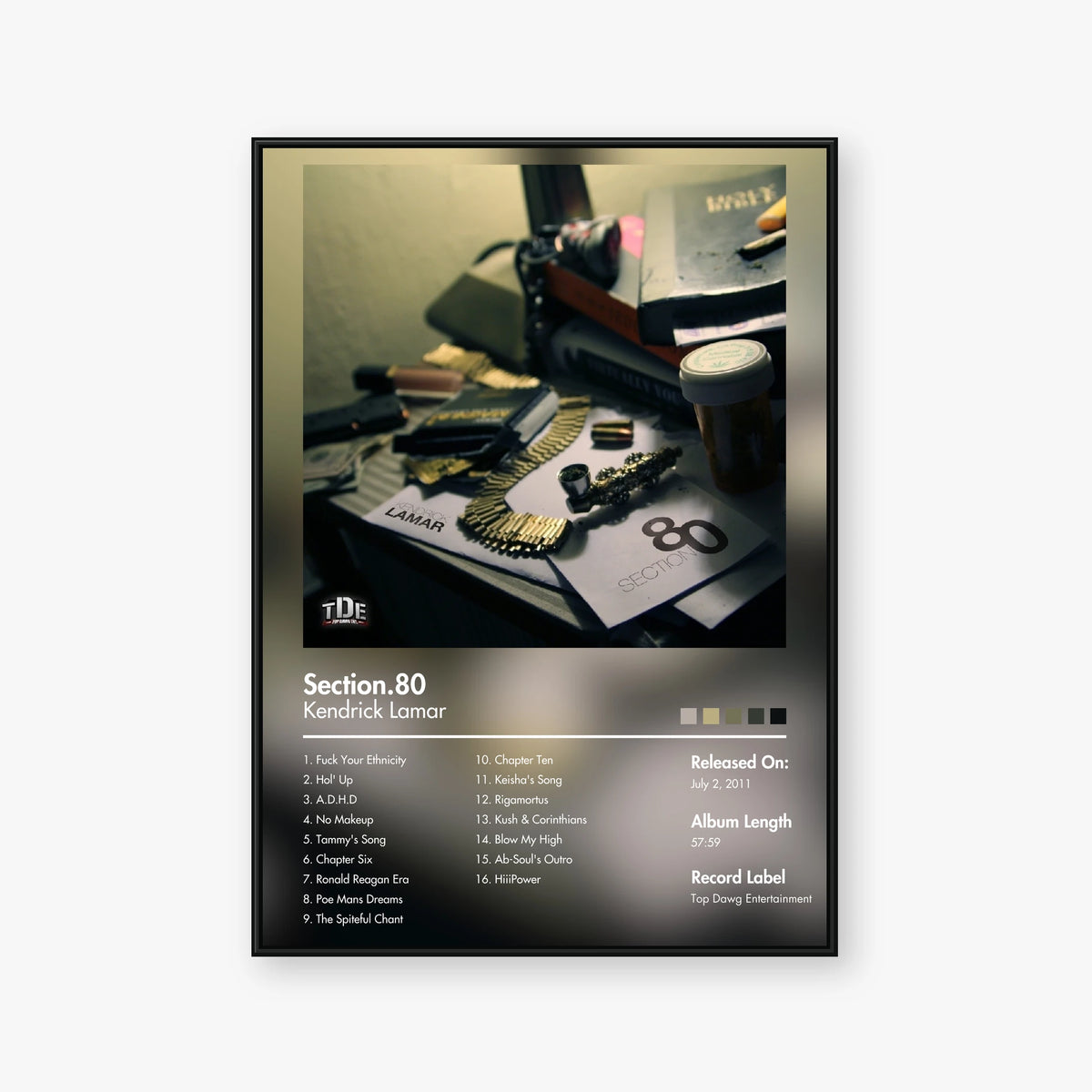 Kendrick Lamar — Section.80 Album Poster — Blur frame mockup