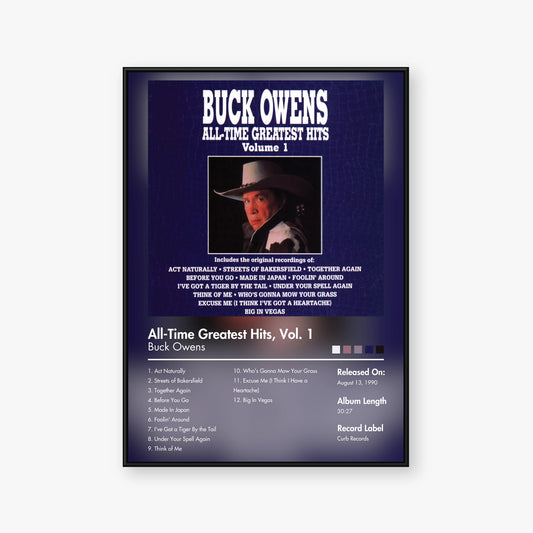 Kenny Rogers & The First Edition — All Time Greatest Hits, Vol. 1 Album Poster — Blur frame mockup