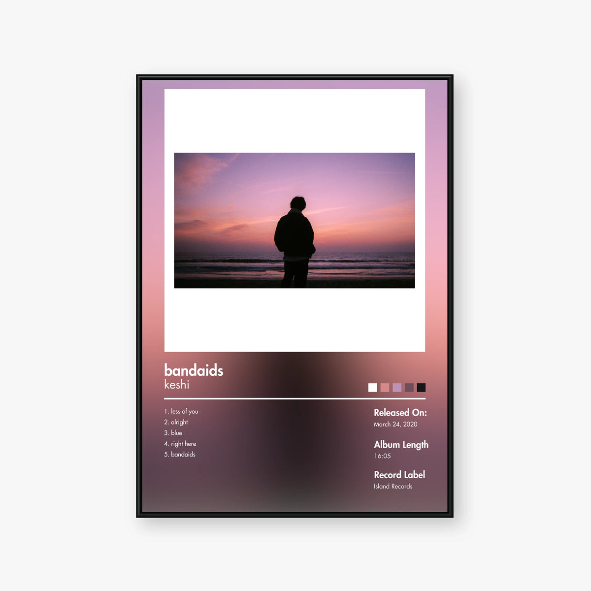 keshi — bandaids Album Poster — Blur frame mockup