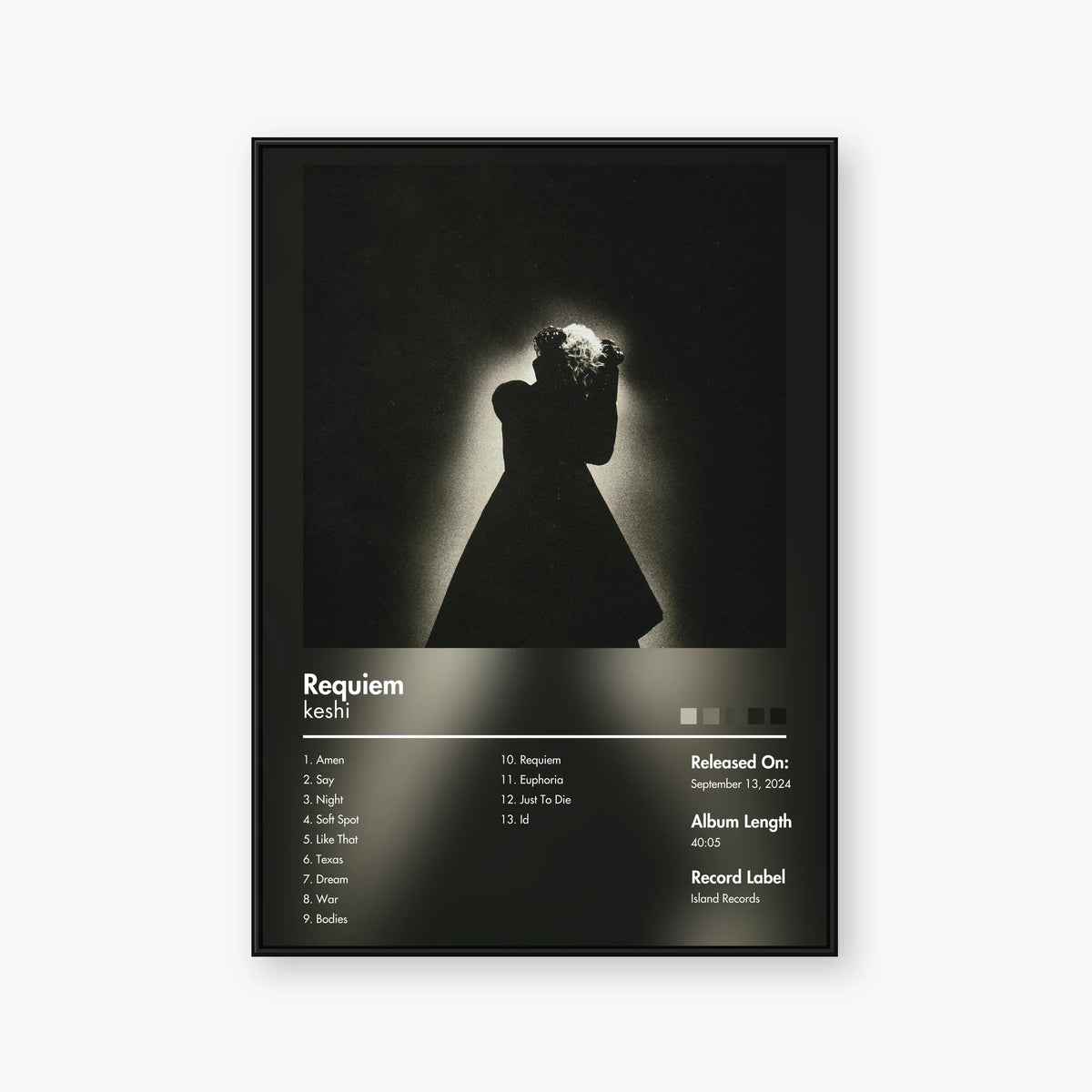 keshi — Requiem Album Poster — Blur frame mockup