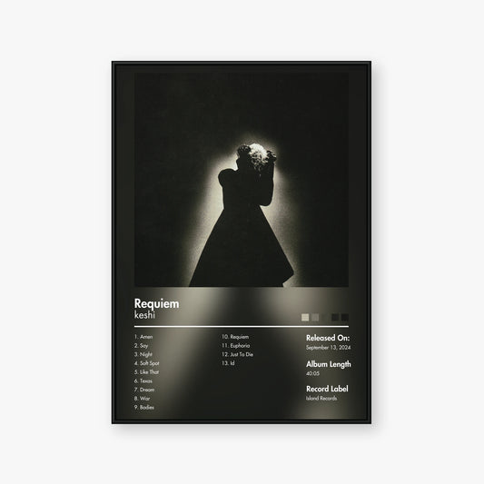 keshi — Requiem Album Poster — Blur frame mockup