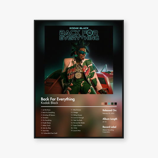 Kodak Black — Back for Everything Album Poster — Blur frame mockup