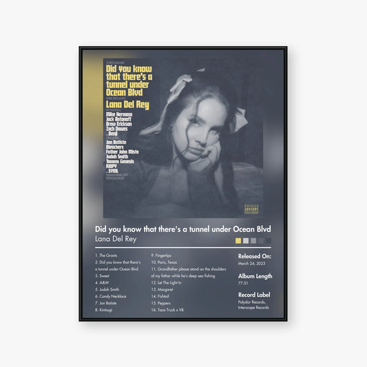 Lana Del Rey — Did you know that there’s a tunnel under Ocean Blvd Album Poster — Blur frame mockup