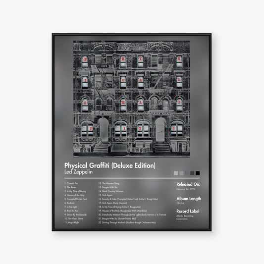 Led Zeppelin — Physical Graffiti (Deluxe Edition) Album Poster — Blur frame mockup