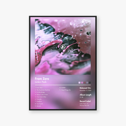 Linkin Park — From Zero Album Poster — Blur frame mockup