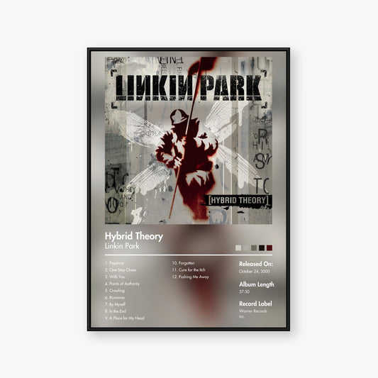 Linkin Park — Hybrid Theory Album Poster — Blur frame mockup