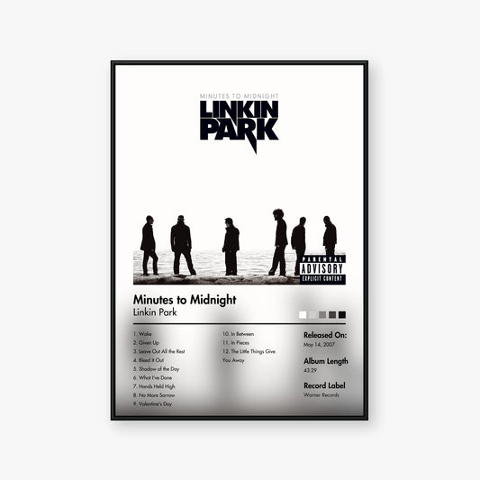 Linkin Park — Minutes to Midnight Album Poster — Blur frame mockup