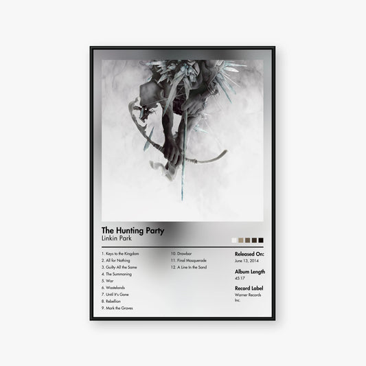 Linkin Park — The Hunting Party Album Poster — Blur frame mockup