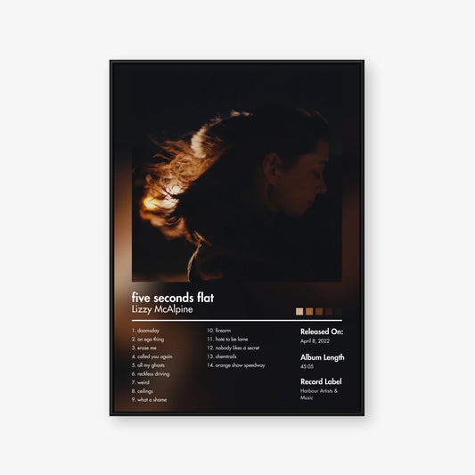 Lizzy McAlpine — five seconds flat Album Poster — Blur frame mockup