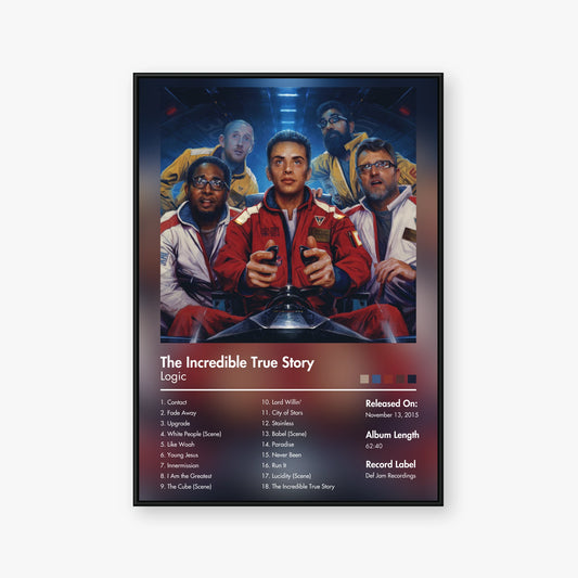 Logic — The Incredible True Story Album Poster — Blur frame mockup