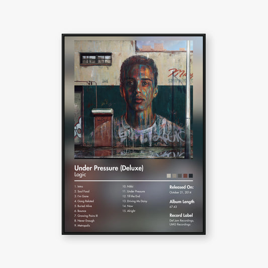 Logic — Under Pressure (Deluxe) Album Poster — Blur frame mockup