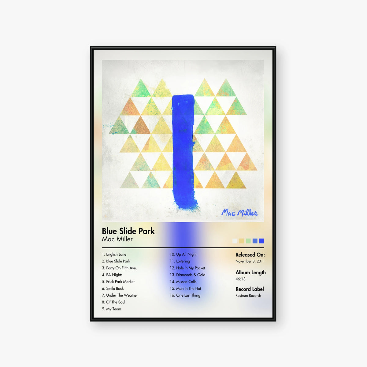 Mac Miller — Blue Slide Park Album Poster — Blur frame mockup