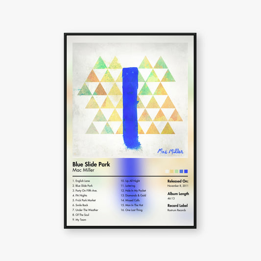 Mac Miller — Blue Slide Park Album Poster — Blur frame mockup