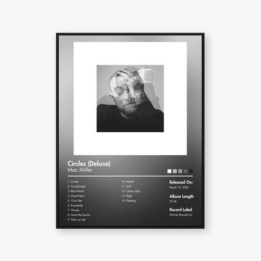 Mac Miller — Circles (Deluxe) Album Poster — Blur frame mockup