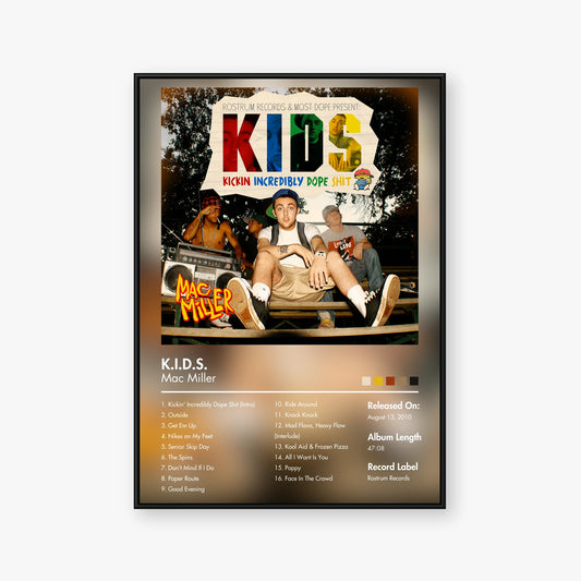 Mac Miller — K.I.D.S. Album Poster — Blur frame mockup